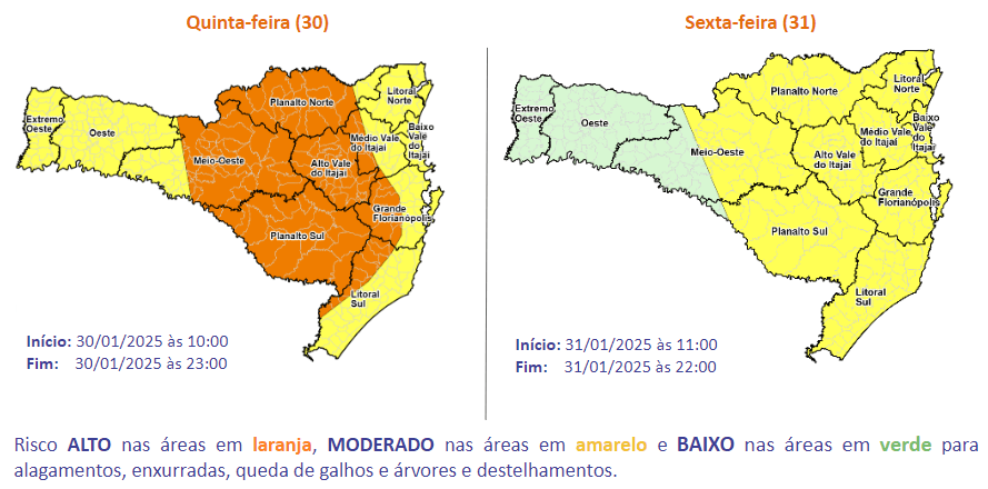 Imagem do Grid