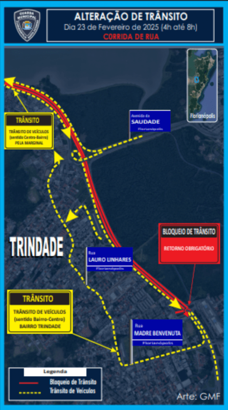 Imagem do Grid