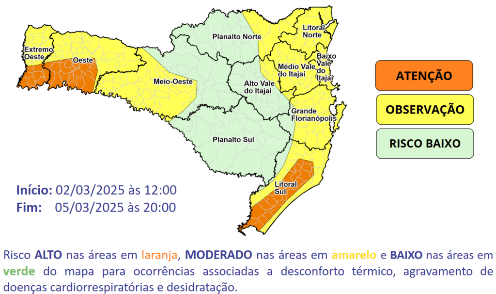 Imagem do Grid