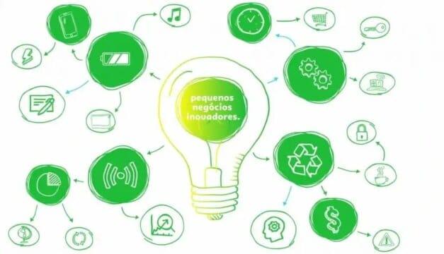 Tecnologia na Gestão de Saúde