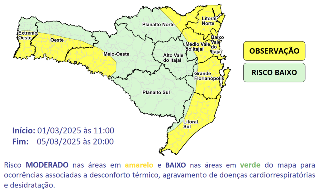Imagem do Grid