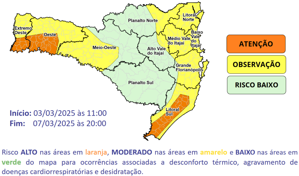 Imagem do Grid