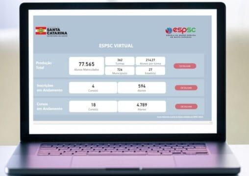 Acesso ao Painel de Business Intelligence na Escola de Saúde Pública de Santa Catarina