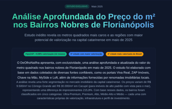 Dashboard Interativo - Mercado Imobiliário