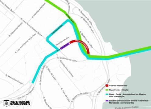 Viaduto John Kennedy - Obras de revitalização