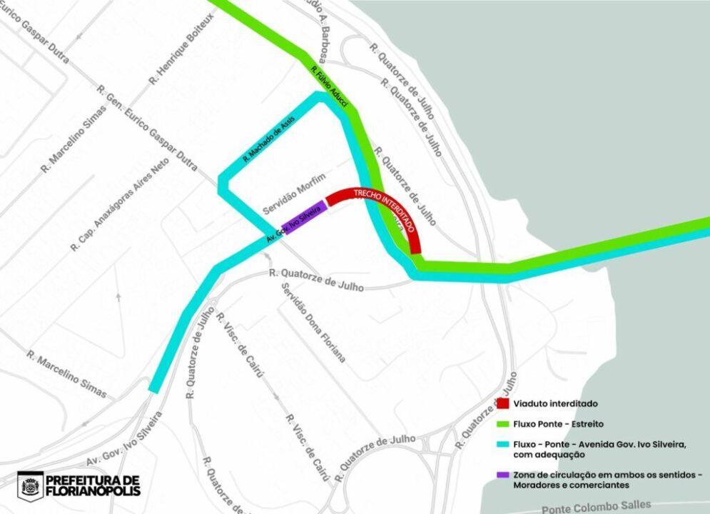 Viaduto John Kennedy - Obras de revitalização