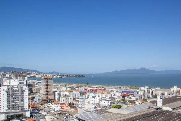 São José - Ranking de Competitividade