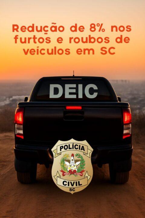 Redução dos furtos de veículos em Santa Catarina