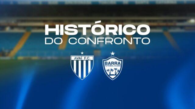 Avaí x Barra-SC - Histórico na Copa SC