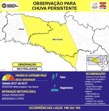 Ilustração de chuva persistente em Santa Catarina