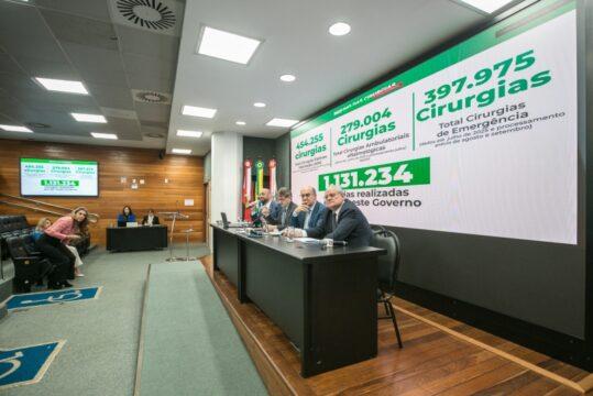 Ilustração de investimentos na área da saúde em Santa Catarina