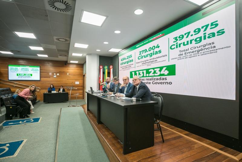 Ilustração de investimentos na área da saúde em Santa Catarina