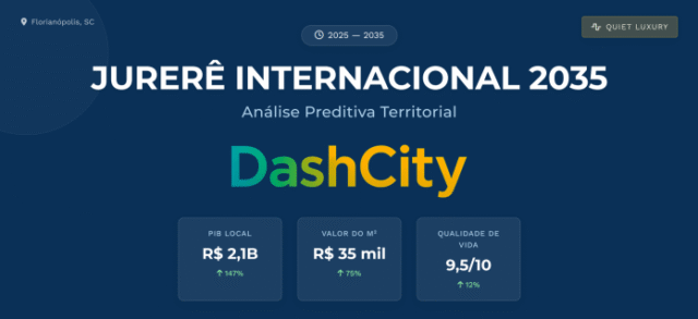 Imagem do Futuro Sustentável de Jurerê Internacional em 2035