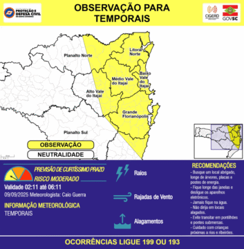 Alerta de temporais com raios, rajadas de vento e alagamentos em Santa Catarina