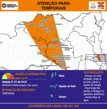 Raios, Rajadas de Vento e Granizo - Alerta de Temporais em Santa Catarina