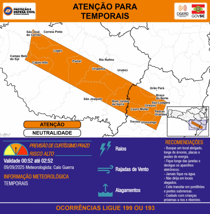 Temporais com Raios, Rajadas de Vento e Alagamentos