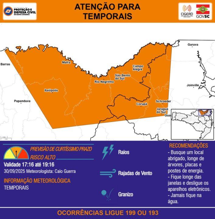 Temporais com raios, ventos fortes e granizo