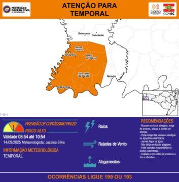 Alerta de Temporal em Santa Catarina