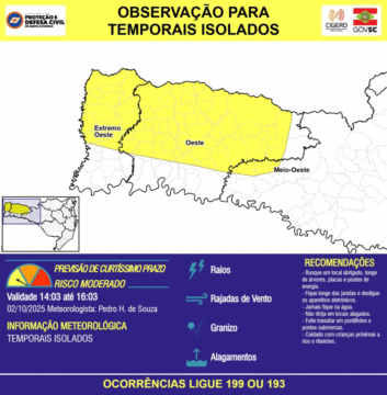 Temporais Isolados