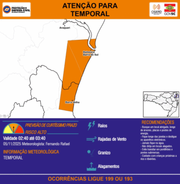 Temporal com Raios, Rajadas de Vento, Granizo e Alagamentos