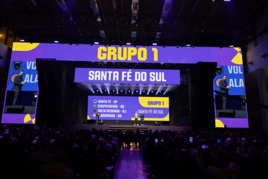 Grupos dos times catarinenses na Copa São Paulo de Futebol Júnior 2026