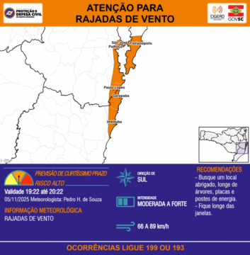 Ilustração de rajadas de vento