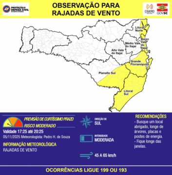 Rajadas de Vento Moderadas - Alerta Meteorológico