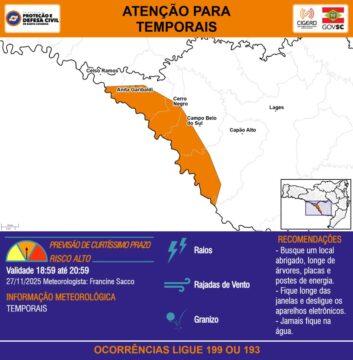 Alerta de Temporais com Raios e Granizo