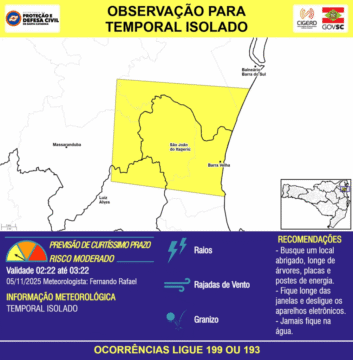 Raios, rajadas de vento e granizo durante temporal isolado