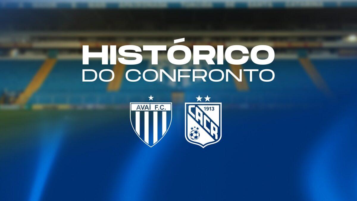 Avaí x Carlos Renaux-SC - Histórico de Confrontos