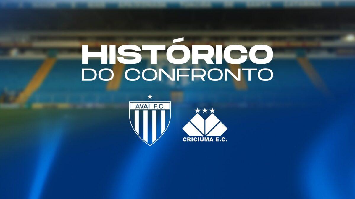 Avaí x Criciúma - Confronto Histórico