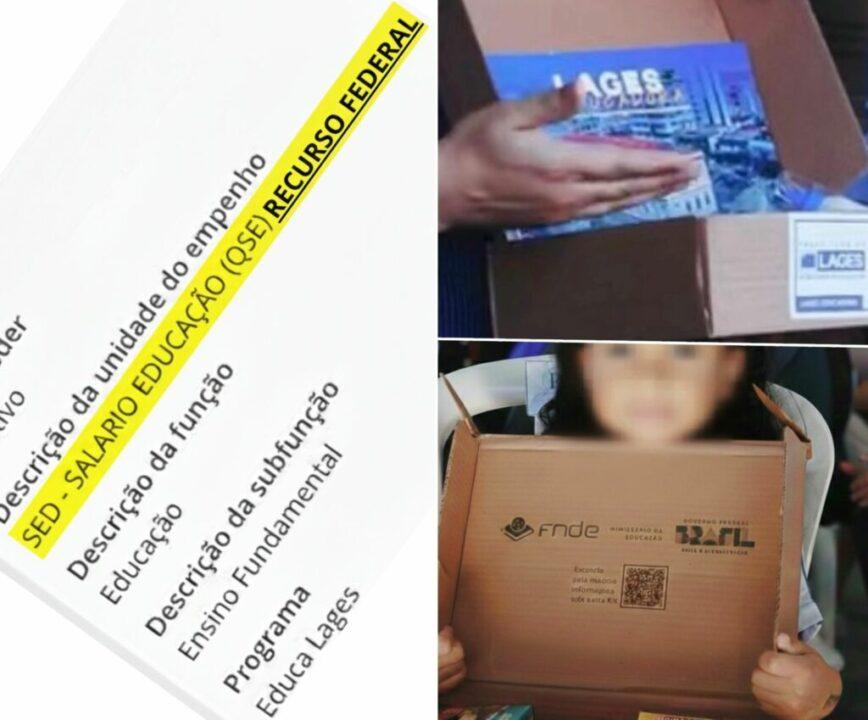 Kits escolares adquiridos com recursos federais e problemas na transparência