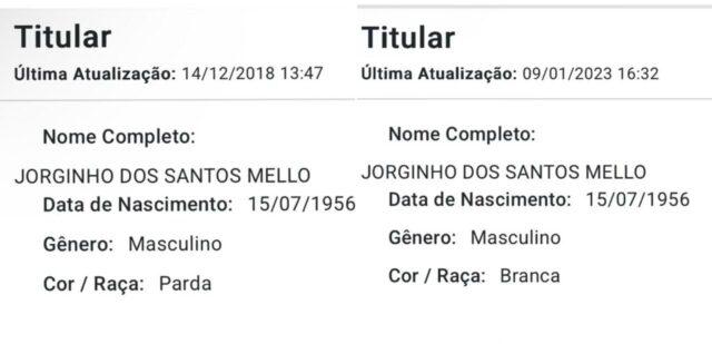 Governador Jorginho Mello em ato político