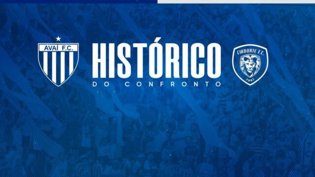 Avaí x Cianorte-PR - Estreia e Dados Históricos