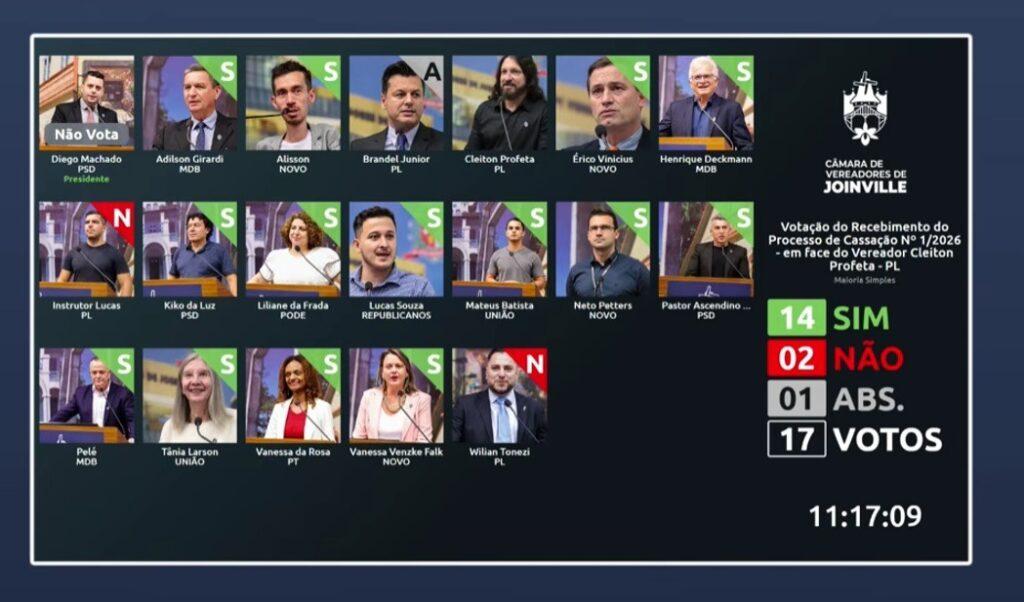 Cleiton Profeta da Silva - Vereador em processo de cassação por decoro parlamentar em Joinville