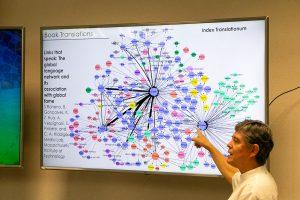 Encontro de gestores da UFSC