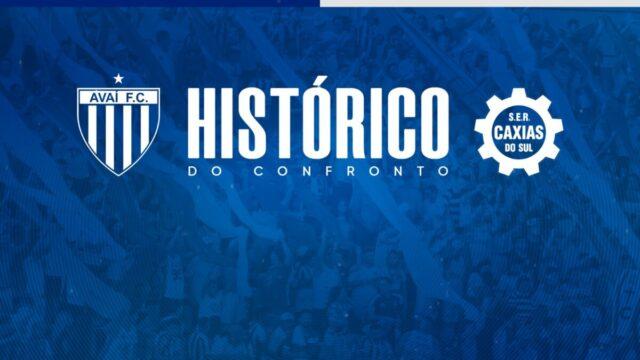 História dos Confrontos entre Avaí e Caxias-RS